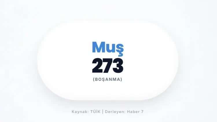 <p>MUŞ&nbsp;</p>
