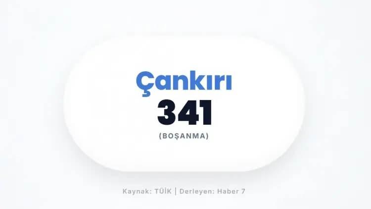 <p>&Ccedil;ANKIRI&nbsp;</p>
