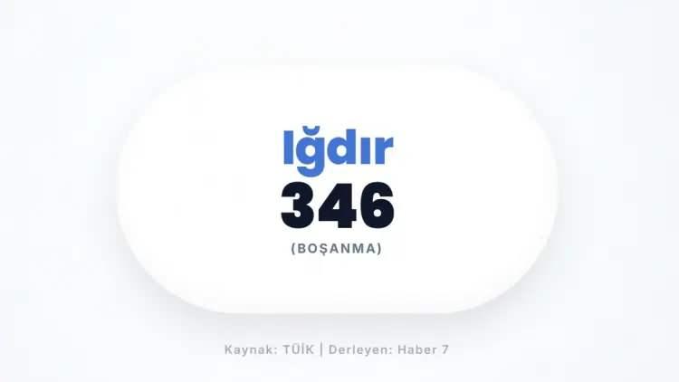 <p>IĞDIR&nbsp;</p>

