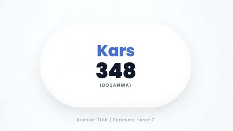 <p>KARS R</p>
