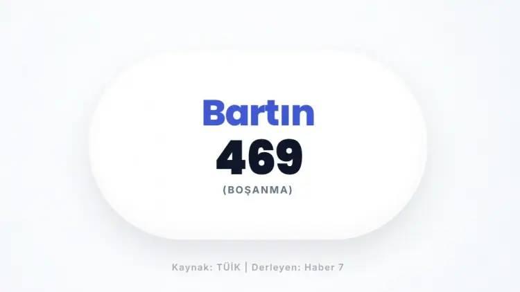 <p>BARTIN&nbsp;</p>
