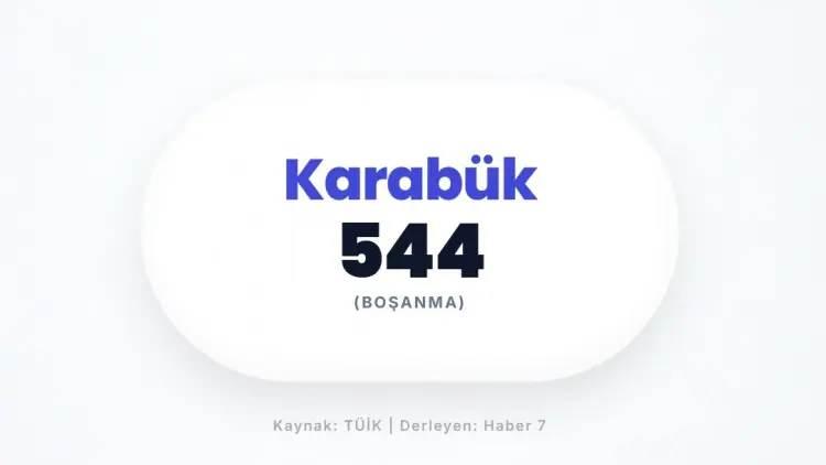 <p>KARAB&Uuml;K&nbsp;</p>
