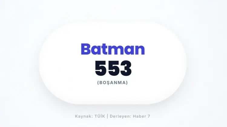<p>BATMAN&nbsp;</p>
