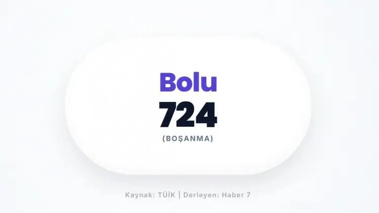 <p>BOLU&nbsp;</p>
