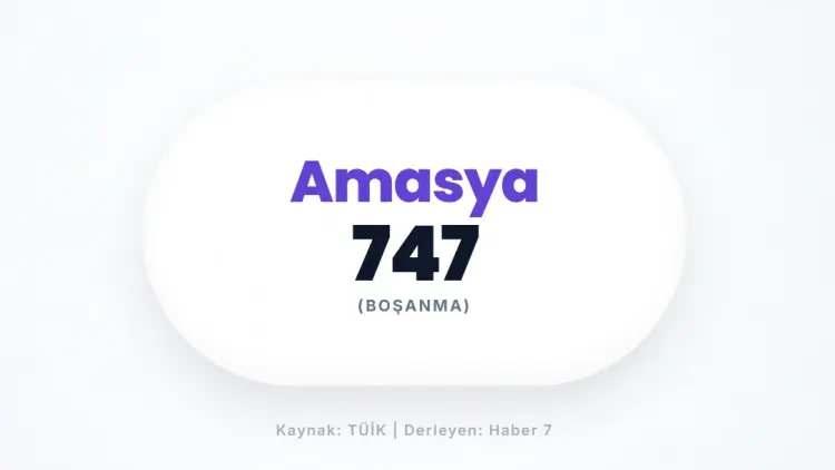 <p>AMASYA</p>
