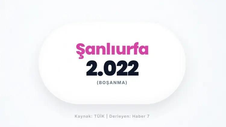 <p>ŞANLIURFA&nbsp;</p>
