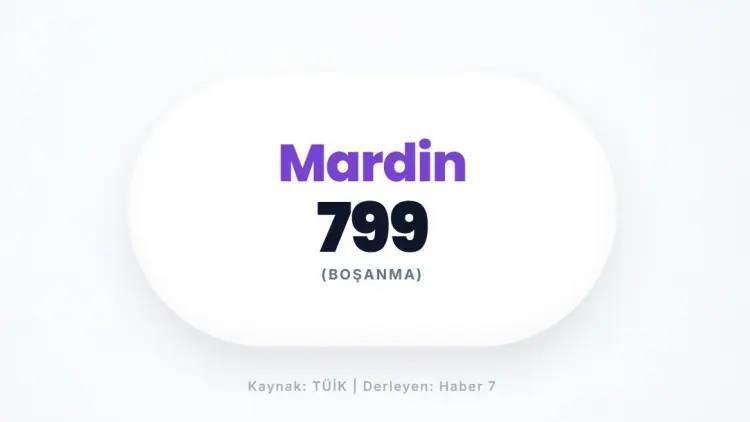 <p>MARDİN&nbsp;</p>
