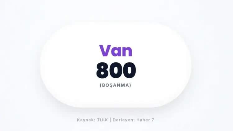 <p>VAN</p>

