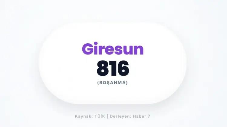 <p>GİRESUN&nbsp;</p>
