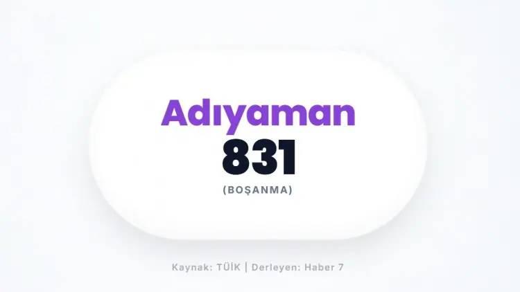 <p>ADIYAMAN&nbsp;</p>
