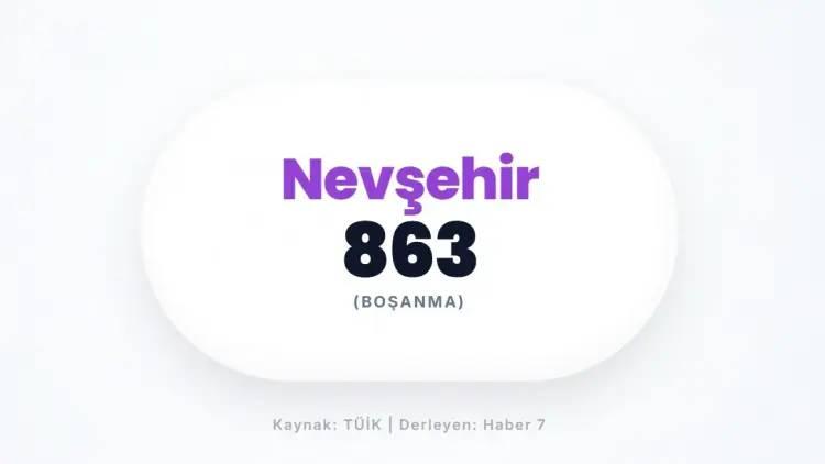 <p>NEVŞEHİR&nbsp;</p>
