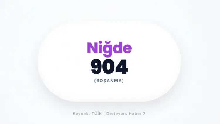 <p>NİĞDE</p>

