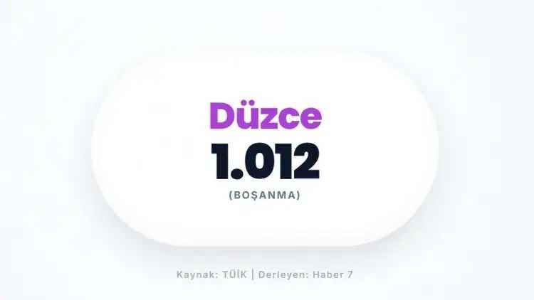 <p>D&Uuml;ZCE&nbsp;</p>
