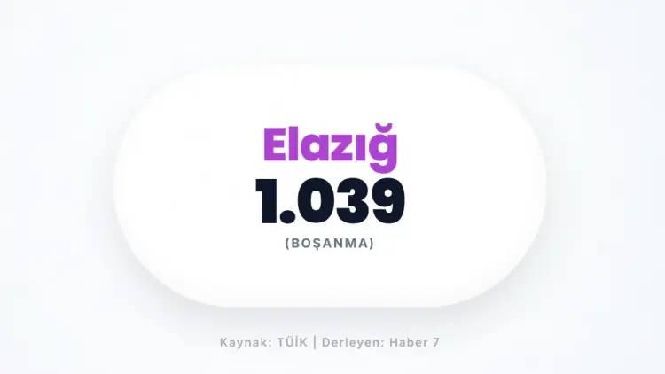 <p>ELAZIĞ&nbsp;</p>

