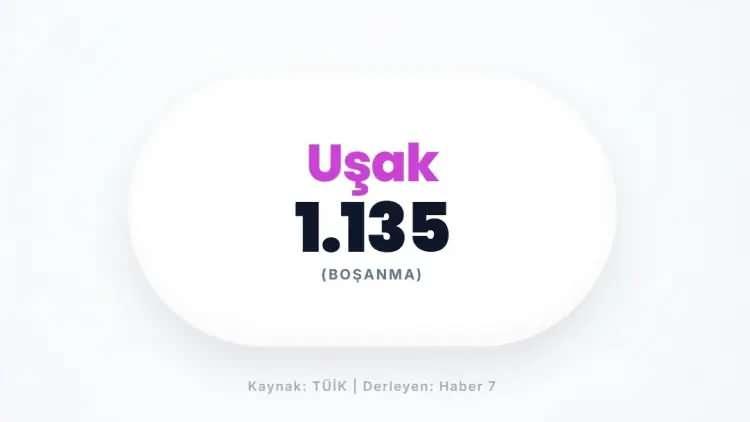 <p>UŞAK&nbsp;</p>
