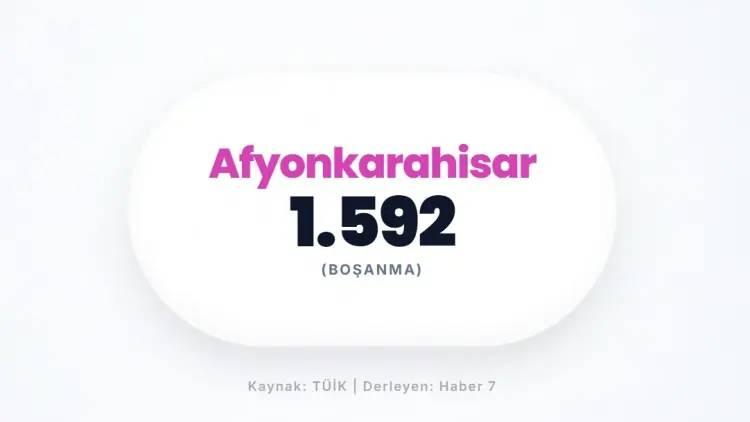 <p>AFYONKARAHİSAR&nbsp;</p>

