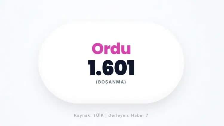 <p>ORDU&nbsp;</p>
