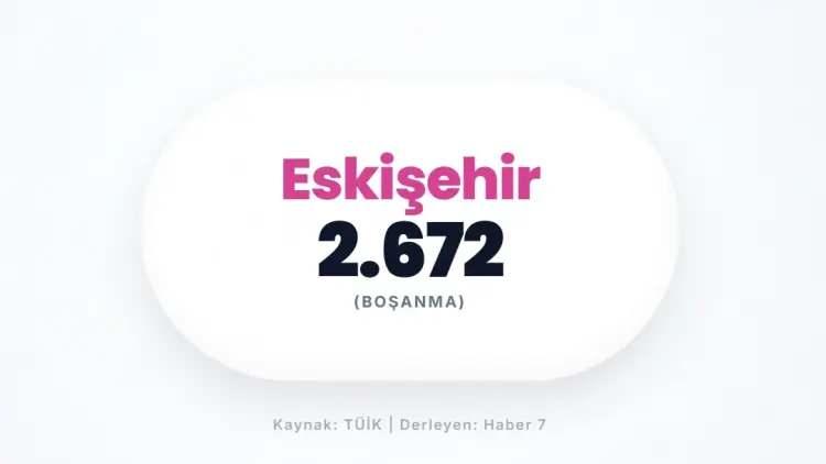 <p>ESKİŞEHİR&nbsp;</p>
