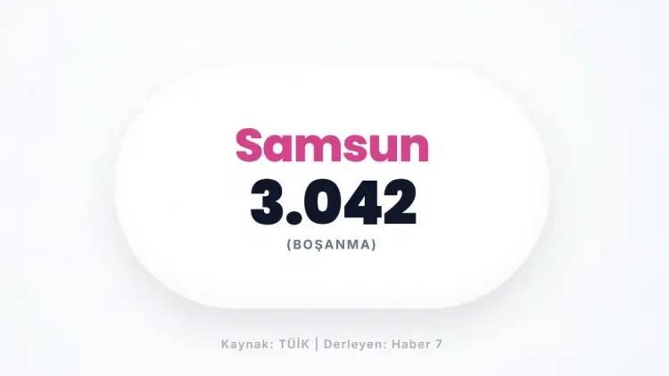 <p>SAMSUN&nbsp;</p>

