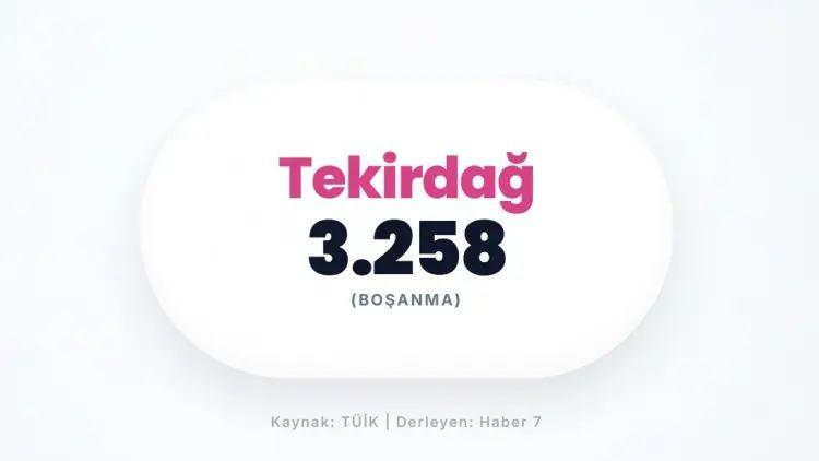 <p>TEKİRDAĞ&nbsp;</p>

