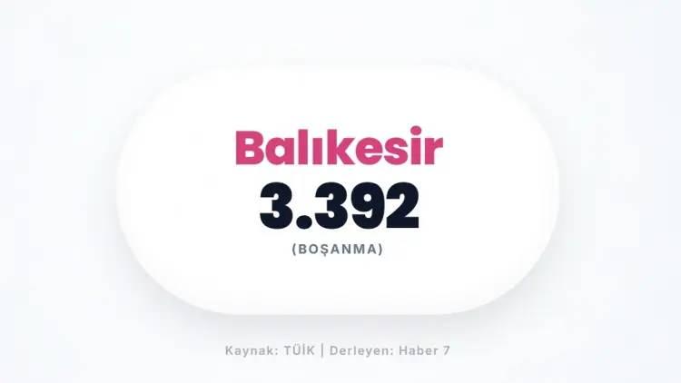 <p>BALIKESİR&nbsp;</p>
