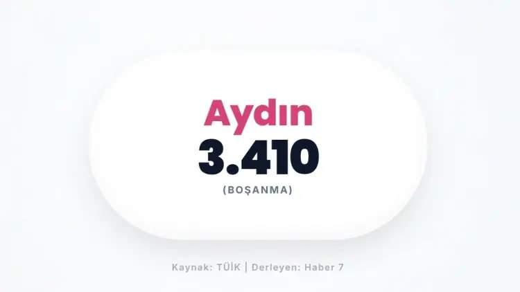 <p>AYDIN&nbsp;</p>
