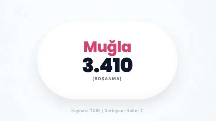 <p>MUĞLA&nbsp;</p>
