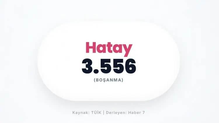 <p>HATAY&nbsp;</p>
