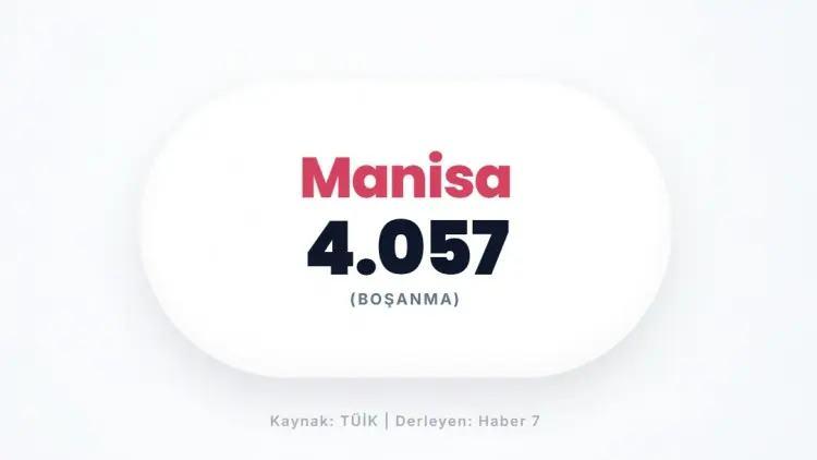 <p>MANİSA&nbsp;</p>
