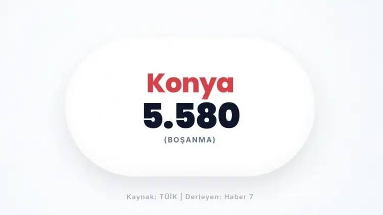 <p>KONYA&nbsp;</p>
