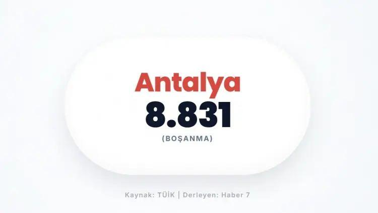 <p>ANTALYA&nbsp;</p>
