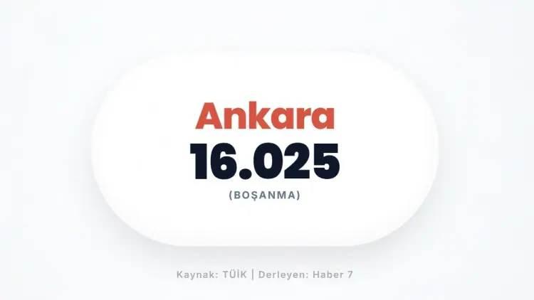<p>ANKARA</p>
