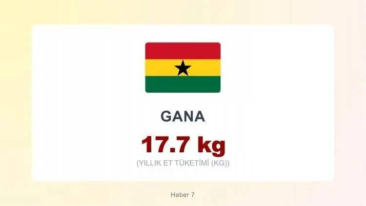 <p><span style="color:#B22222"><strong>GANA&nbsp;</strong></span></p>
