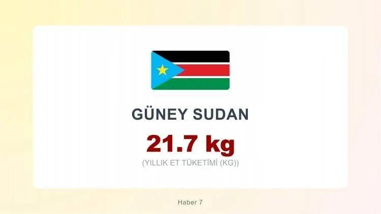 <p><span style="color:inherit"><strong><span style="color:rgb(178, 34, 34)">G&Uuml;NEY SUDAN</span></strong></span></p>

<p>&nbsp;</p>
