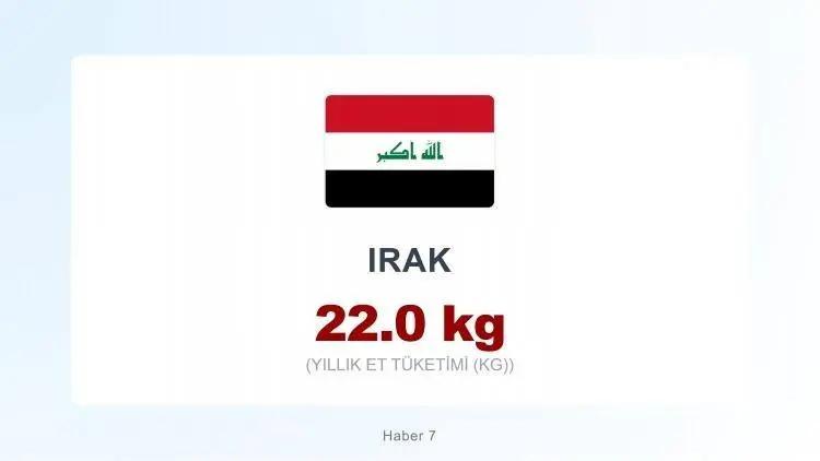 <p><span style="color:inherit"><span style="color:rgb(178, 34, 34)"><strong>IRAK</strong></span></span></p>

<p><span style="color:inherit"><span style="color:rgb(178, 34, 34)"><strong>ANGOLA</strong></span></span></p>

<p>&nbsp;</p>
