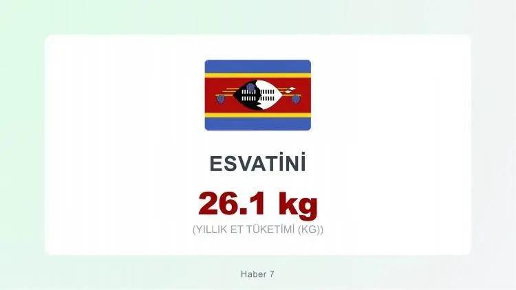 <p><span style="color:inherit"><span style="color:rgb(178, 34, 34)"><strong>ESTVATINI</strong></span></span></p>

<p>&nbsp;</p>
