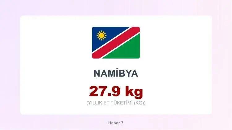 <p><span style="color:inherit"><span style="color:rgb(178, 34, 34)"><strong>NAMIBYA</strong></span></span></p>

<p>&nbsp;</p>
