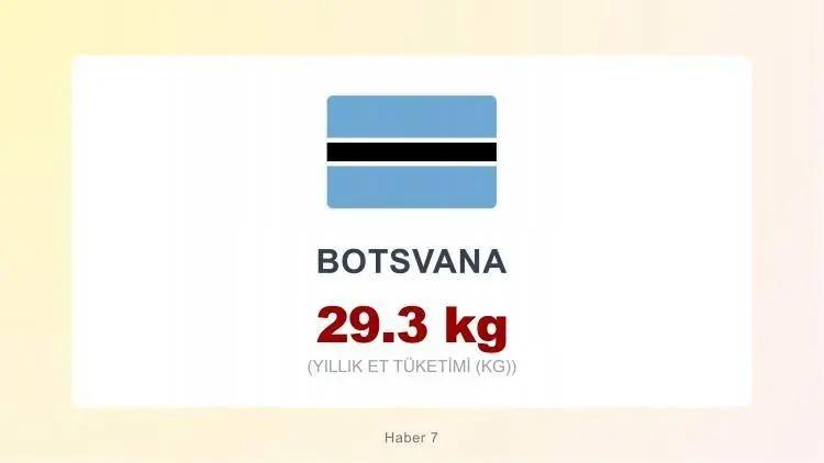 <p><span style="color:inherit"><span style="color:rgb(178, 34, 34)"><strong>BOTSVANA</strong></span></span></p>

<p>&nbsp;</p>
