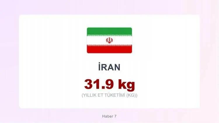 <p><span style="color:#B22222"><strong>İRAN&nbsp;</strong></span></p>
