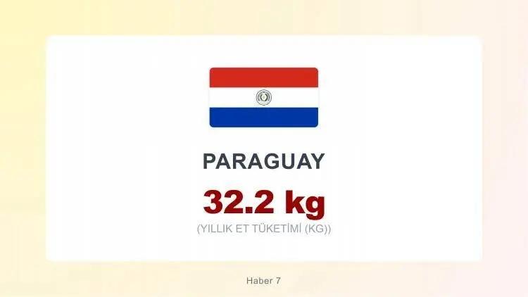 <p><span style="color:#B22222"><strong>PARAGUAY&nbsp;</strong></span></p>
