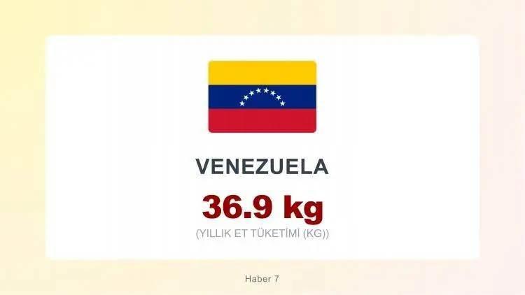 <p><span style="color:inherit"><span style="color:rgb(178, 34, 34)"><strong>VENEZUELA</strong></span></span></p>

<p>&nbsp;</p>
