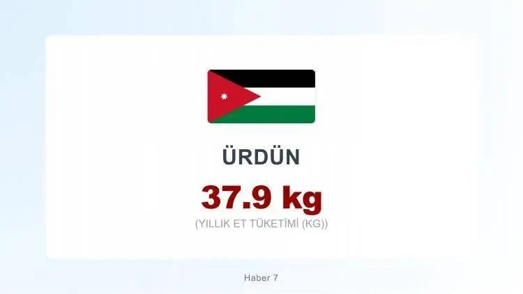 <p><span style="color:inherit"><span style="color:rgb(178, 34, 34)"><strong>&Uuml;RD&Uuml;N</strong></span></span></p>

<p>&nbsp;</p>
