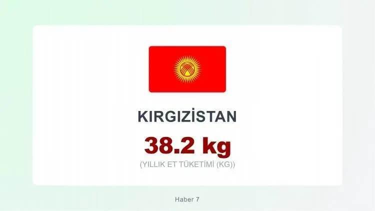 <p><span style="color:inherit"><span style="color:rgb(178, 34, 34)"><strong>KIRGİZİSTAN</strong></span></span></p>

<p>&nbsp;</p>
