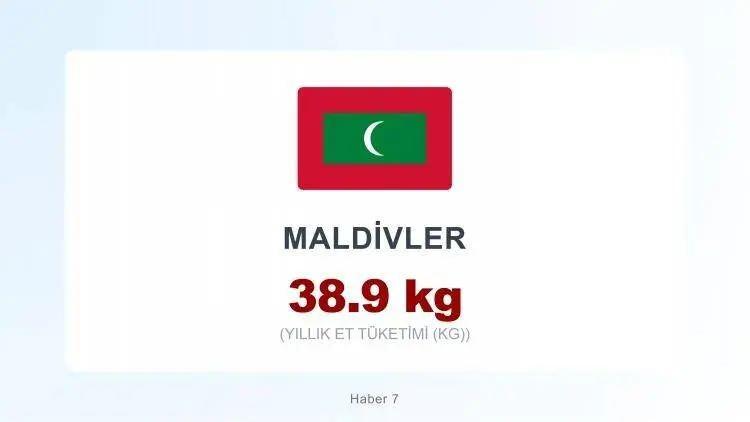 <p><span style="color:#B22222"><strong>MALDİVLER</strong></span></p>

