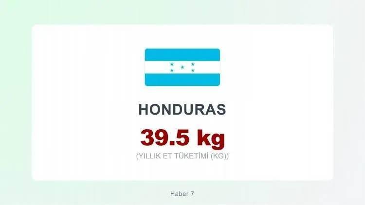 <p><span style="color:inherit"><span style="color:rgb(178, 34, 34)"><strong>HONDURAS</strong></span></span></p>

<p>&nbsp;</p>
