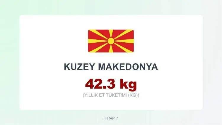 <p><span style="color:inherit"><span style="color:rgb(178, 34, 34)"><strong>KUZEY MAKEDONYA</strong></span></span></p>

<p>&nbsp;</p>
