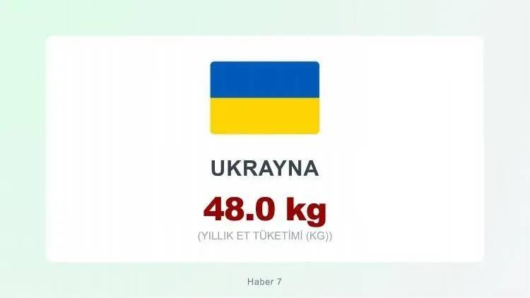 <p><span style="color:inherit"><span style="color:rgb(178, 34, 34)"><strong>UKRAYNA</strong></span></span></p>

<p>&nbsp;</p>
