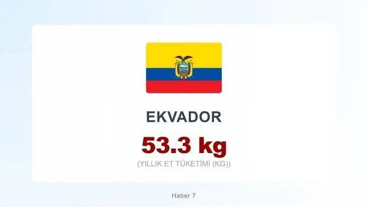 <p><span style="color:inherit"><span style="color:rgb(178, 34, 34)"><strong>EKVADOR</strong></span></span></p>

<p>&nbsp;</p>
