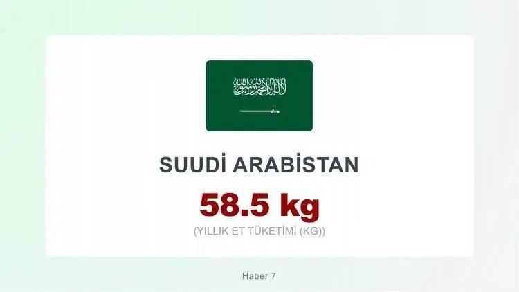 <p><span style="color:inherit"><span style="color:rgb(178, 34, 34)"><strong>SUUDİ ARABİSTAN</strong></span></span></p>

<p>&nbsp;</p>
