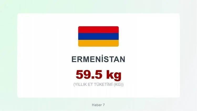 <p><span style="color:inherit"><span style="color:rgb(178, 34, 34)"><strong>ERMENİZSTAN</strong></span></span></p>

<p>&nbsp;</p>
